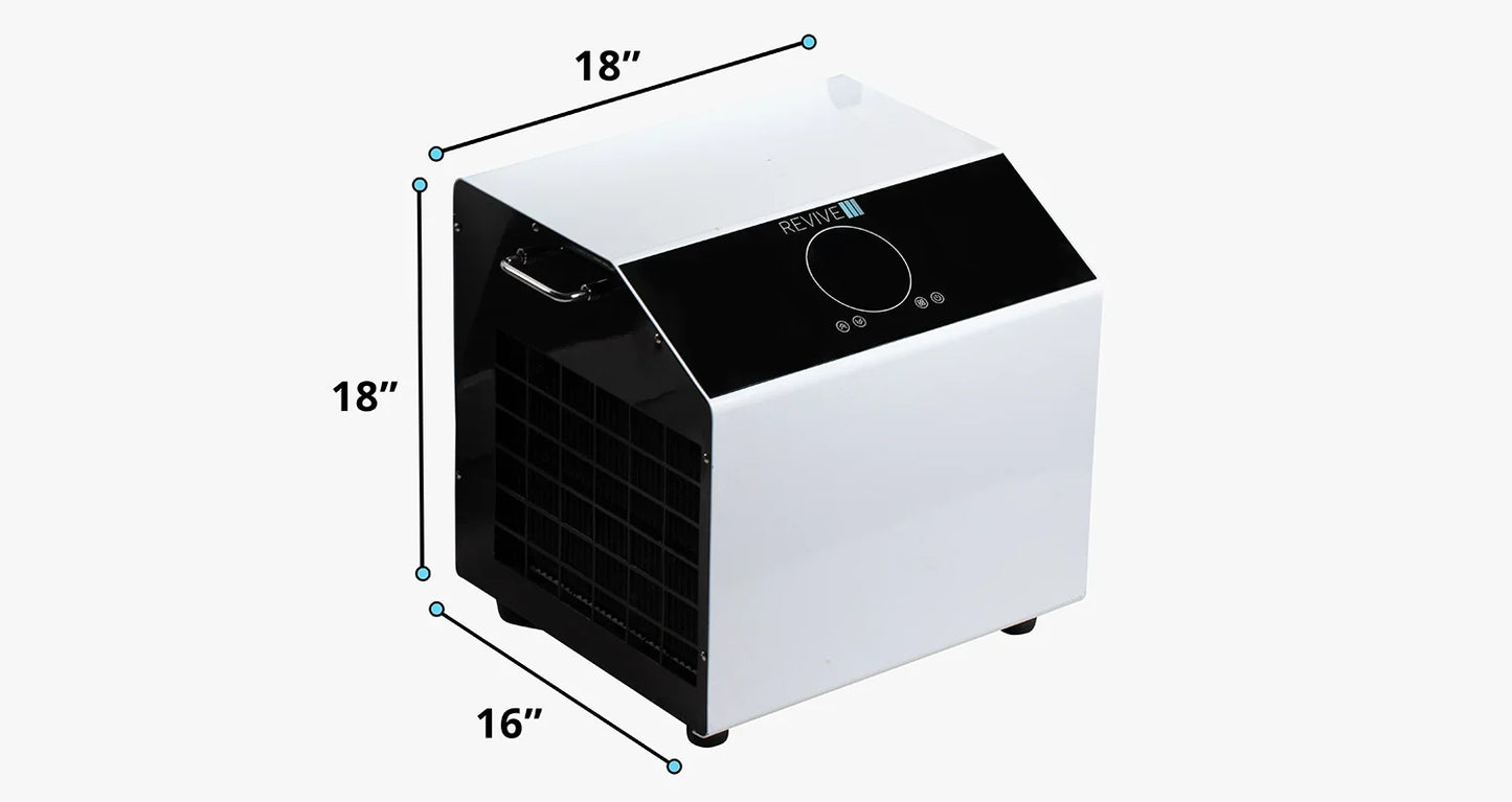Core .8hp Chiller